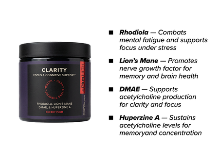 Clarity Focus & Cognitive Support Gummy